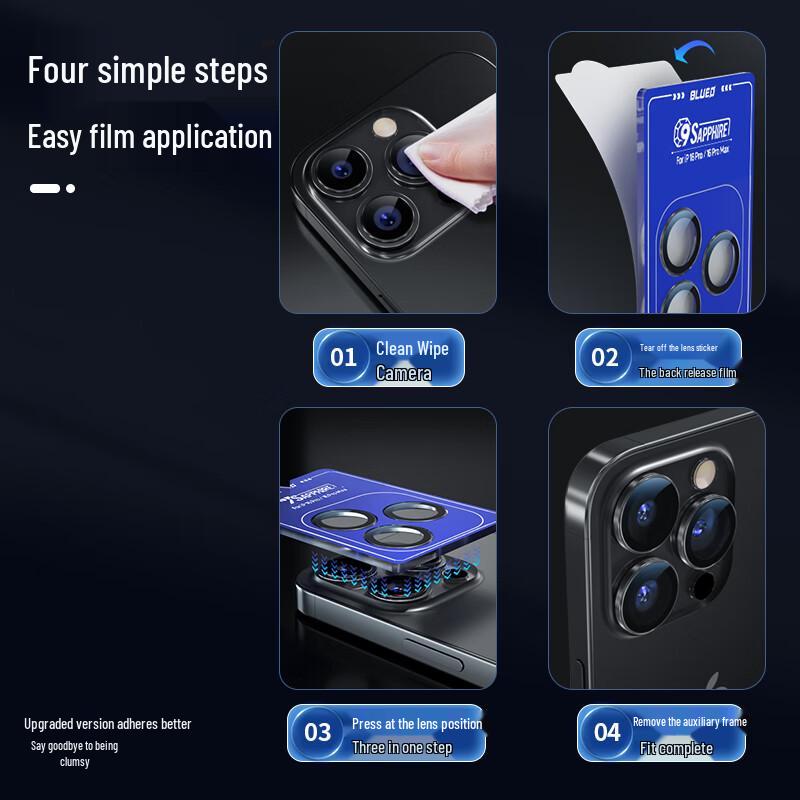 Mr. Blue Gorilla iPhone Screen and Lens Protectors