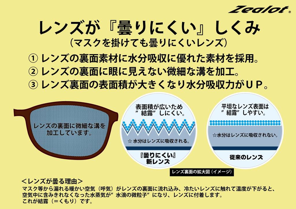 ZEOG06LGR Bright and Made in Japan Polarized Lenses 6 Colors Over Glasses Sunglasses Over Glasses UV Protection Blue Light Cut Gray Demi [Zealot]