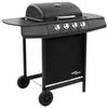 Grătar și frigărui – Grill-uri și grătare
