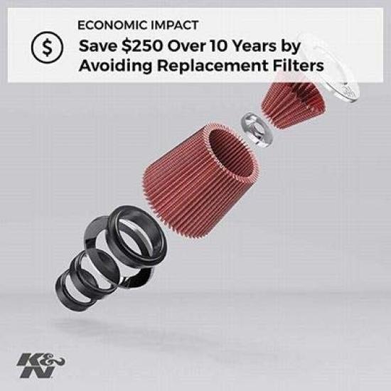 Originaler Ersatz-Luftfilter für Toyota K&N E-2440 [Gebraucht]