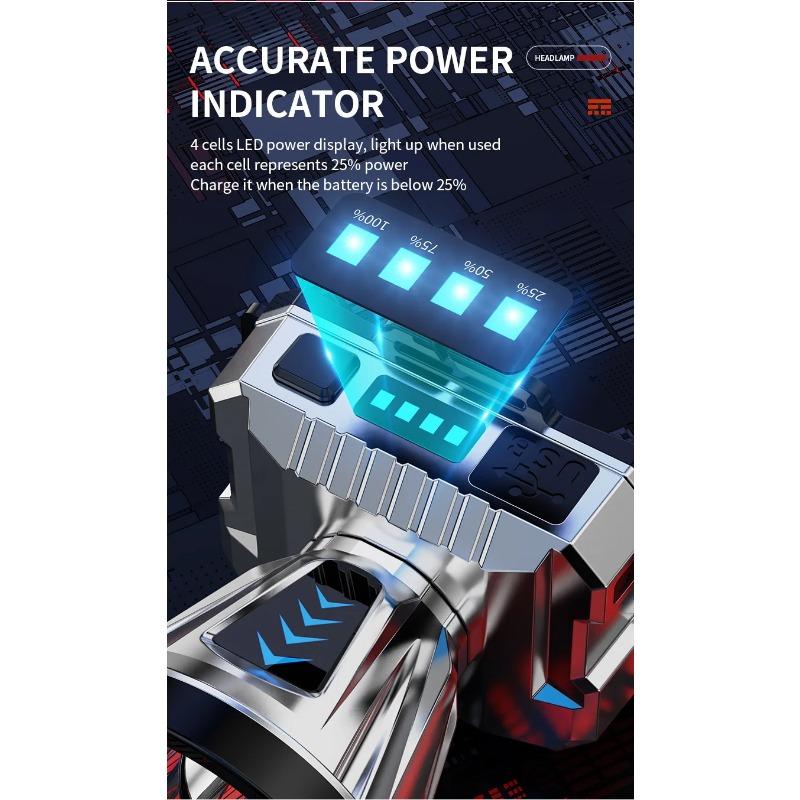 Super Bright Rechargeable Sensor Headlight 1200mAh High Power Headlamp Waterproof Emergency Fishing Camping Lantern Head Torch