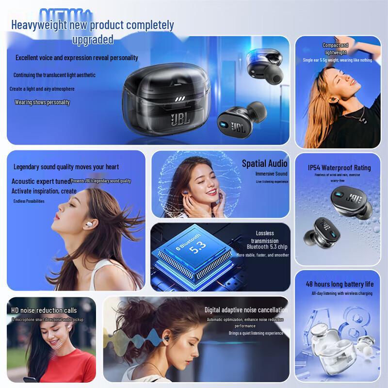 JBL Tune Buds 2 True Wireless ANC Earbuds