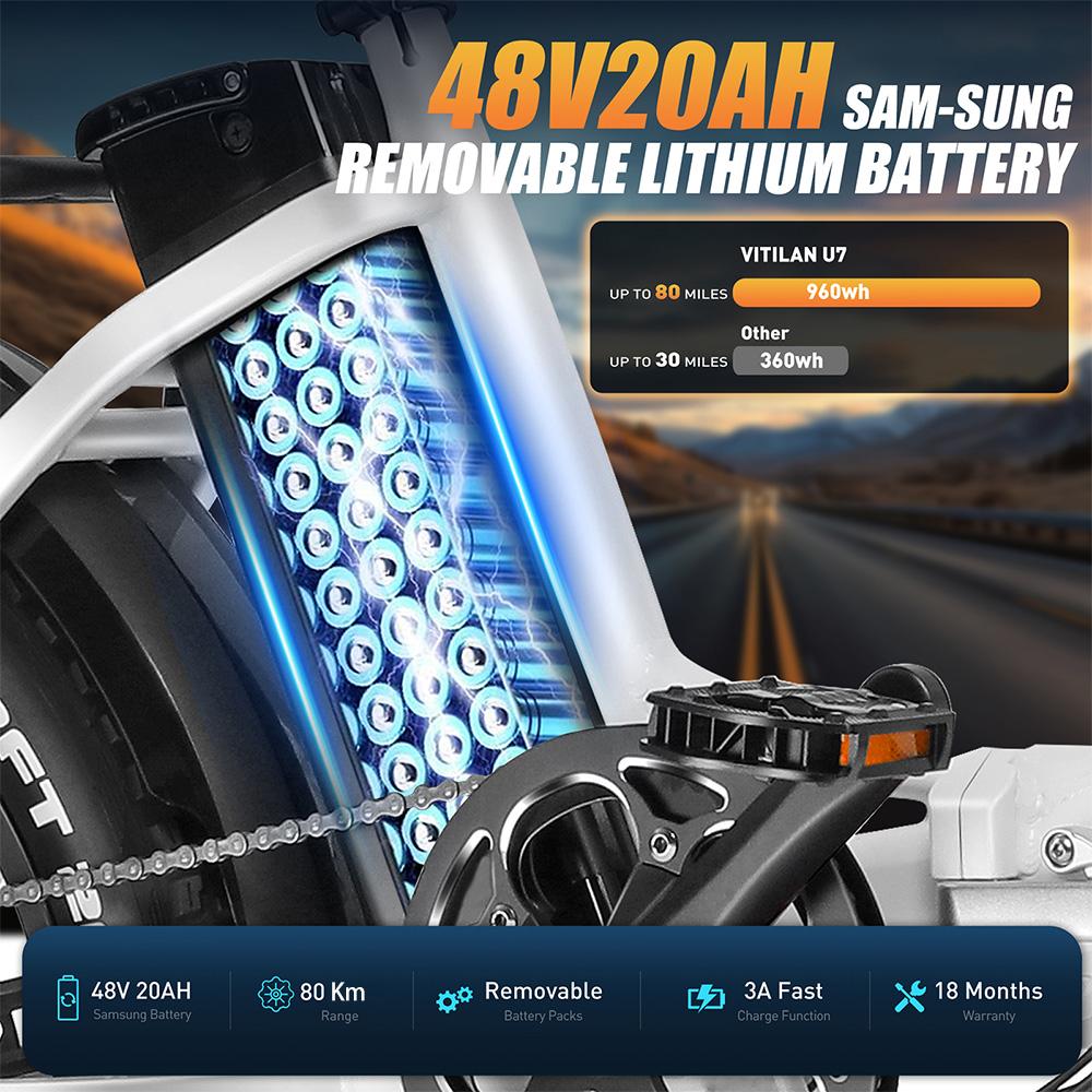 Electric Bicycle Adult Vitilan 20" 750W Motor Foldable Ebike Top Speed 40Km/h 48V 20AH Max Range 80Km 7 Speed U7