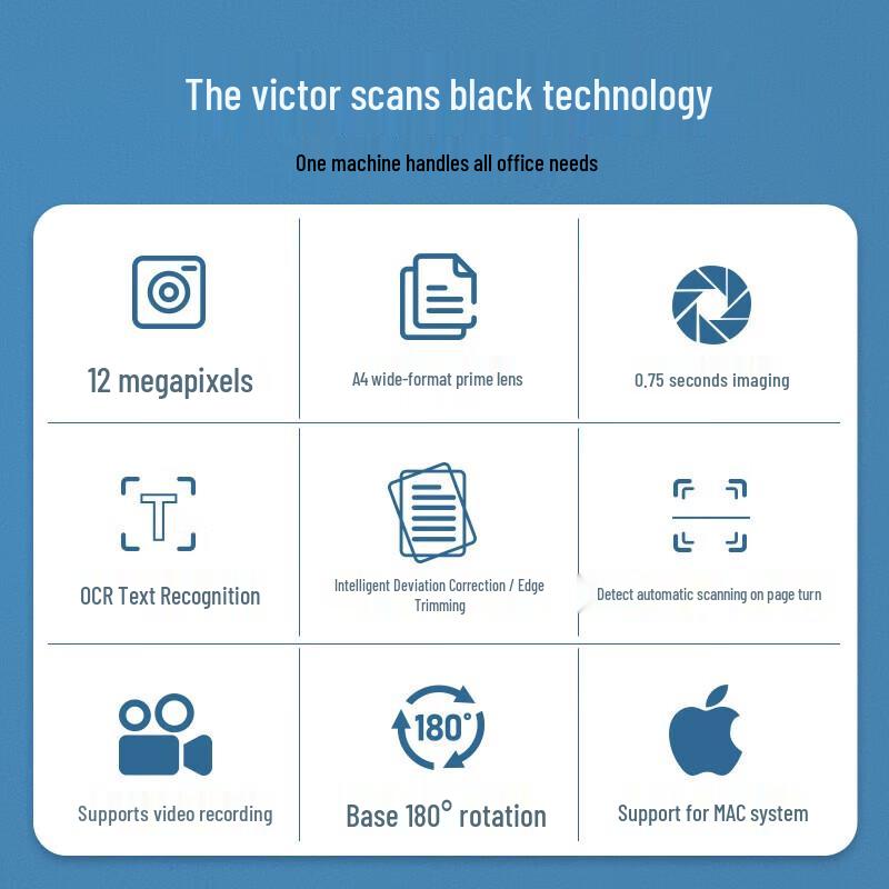 CZUR Jijiang 12MP A4 Overhead Scanner CN Plug (adapter Included)