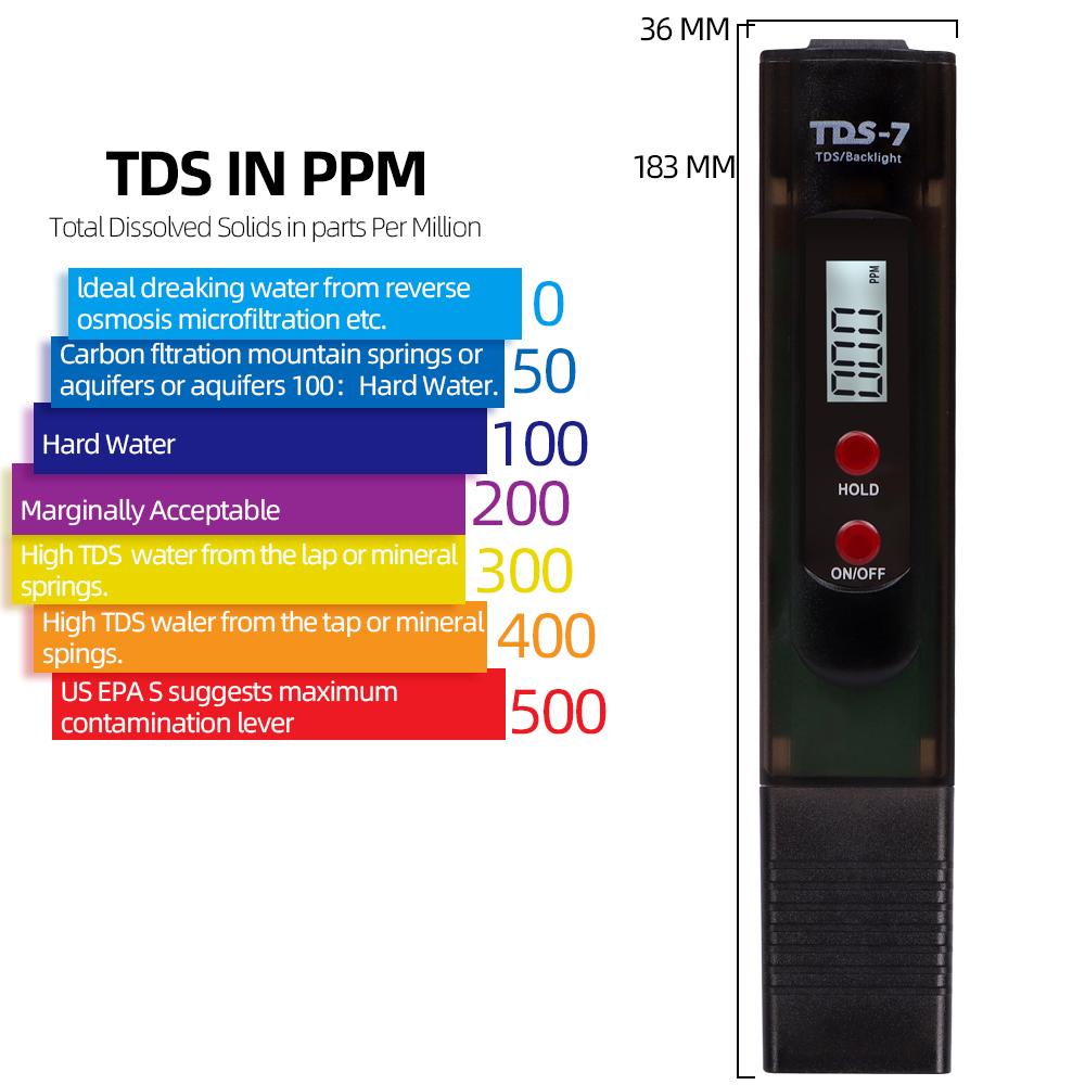 TDS Meter Portable Digital TDS Pen Meter  Water Quality Purity Tester High Precision 0-9990 ppm Drinking Aquarium Water Monitor