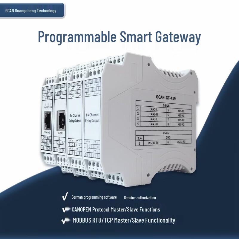 GCAN Programmable Smart Gateway