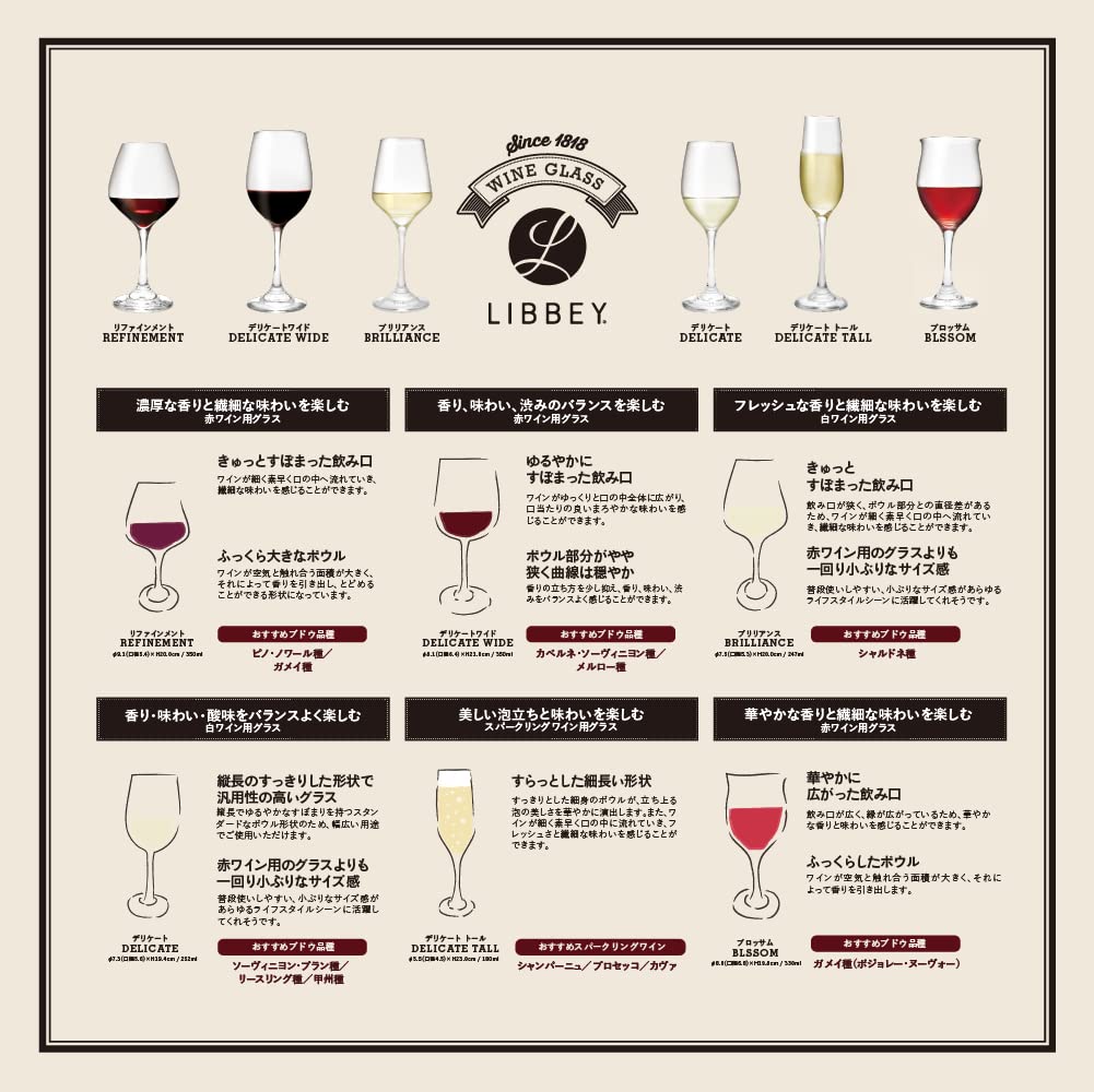 Sklenice na víno Fujiei Libbey, Jemná široká, 350 ml Na červené víno, Vhodná do myčky, Komerční použití, Porovnání chutí, Vynikající aroma, Chuť,