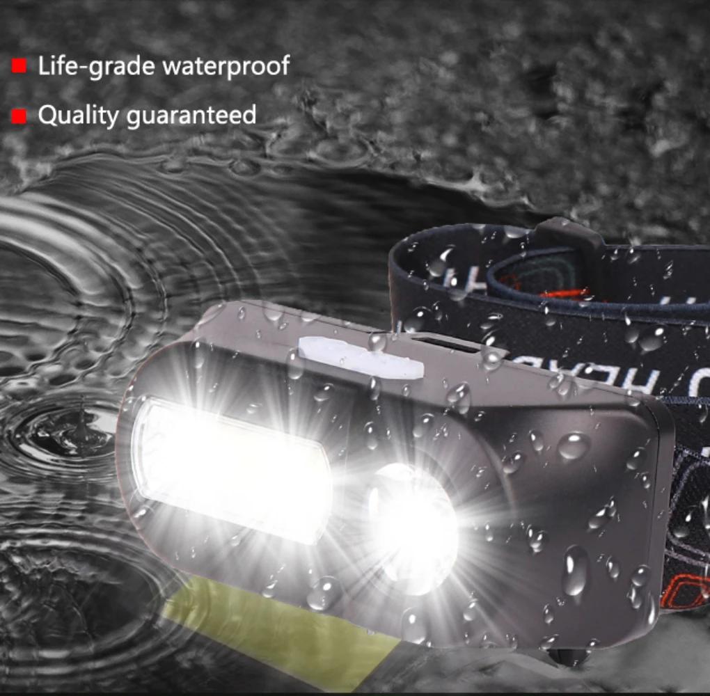 Mini LED Strong Light Headlight USB Charging Waterproof Outdoor Camping Night Fishing Long Range Headlight Wearing Light