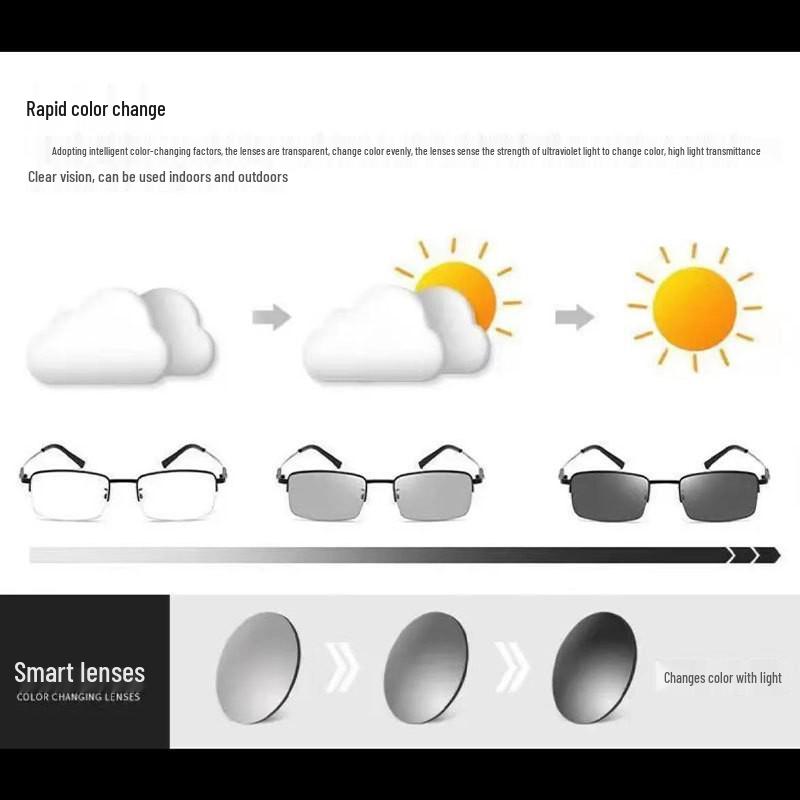 Color-Changing Bifocal Progressive Reading Glasses with Intelligent Zoom, Titanium Memory Frame, and Anti-Blue Light Protection
