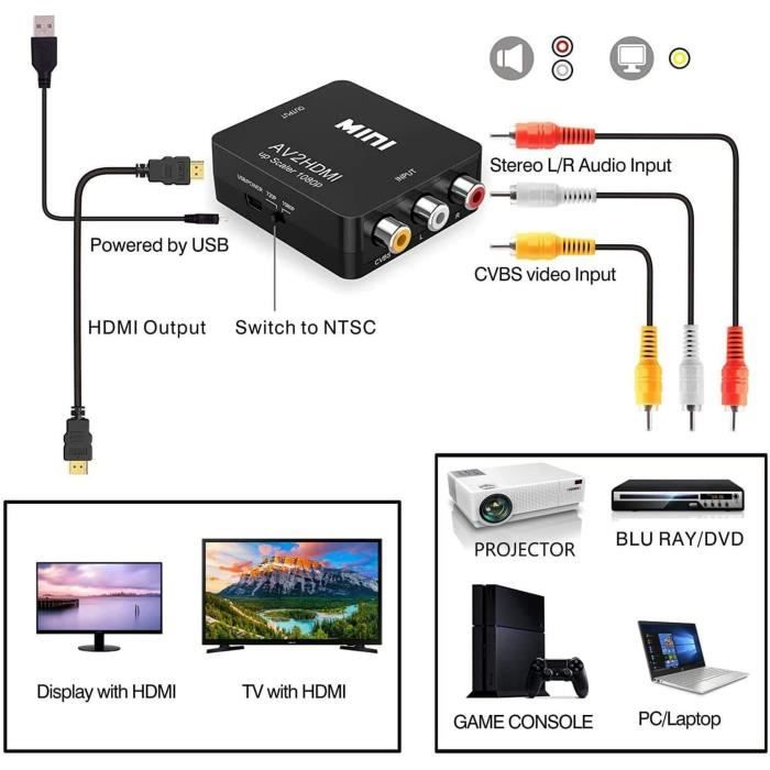 Adaptateur RCA HDMI - Aweskmod - PS2 - 1080p - Streaming Audio/vidéo - Noir
