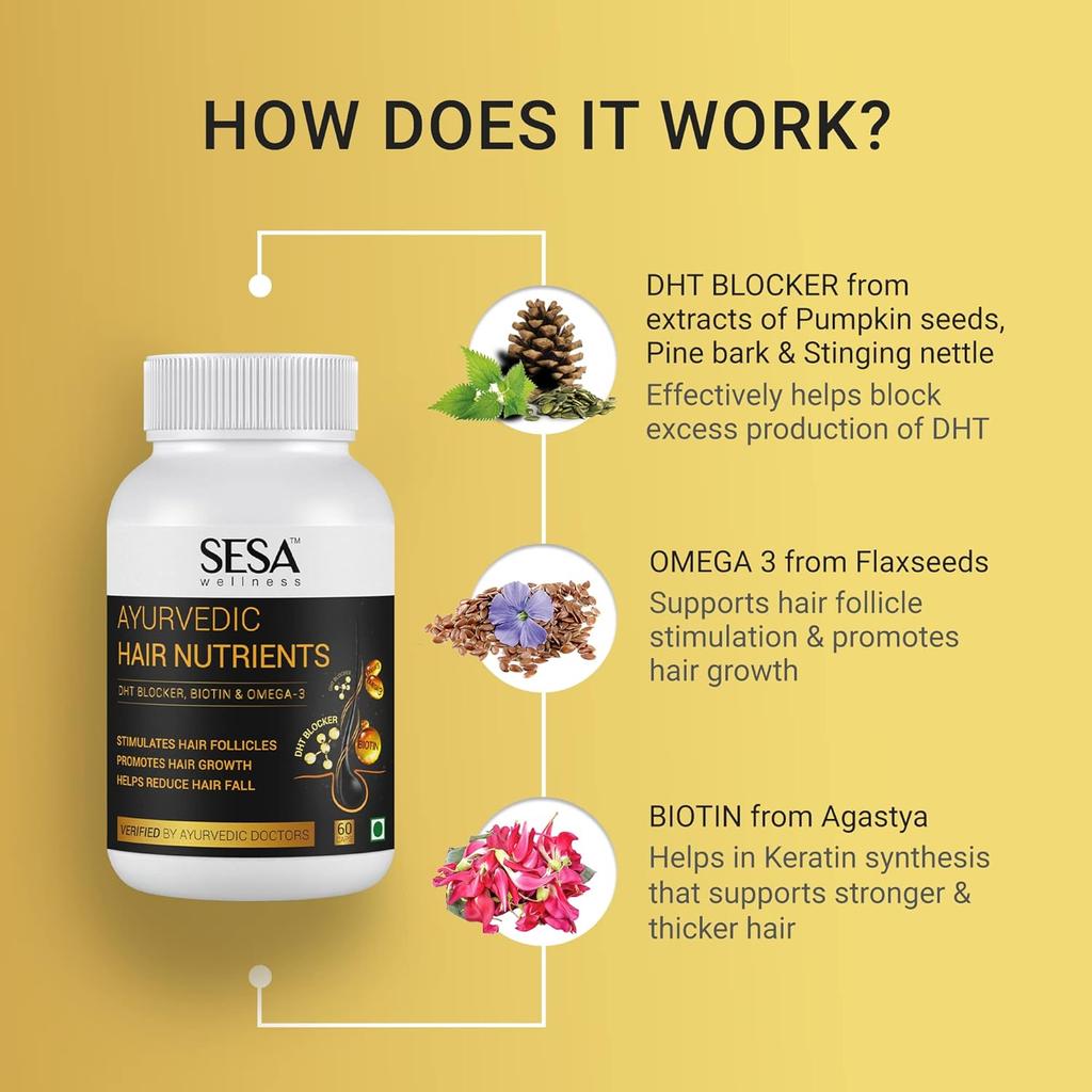 SESA Hair Vitamins Biotin DHT Blocker Capsules For Hair Fall Control & Growth 60 Count Plant-Based Omega-3 Supplement
