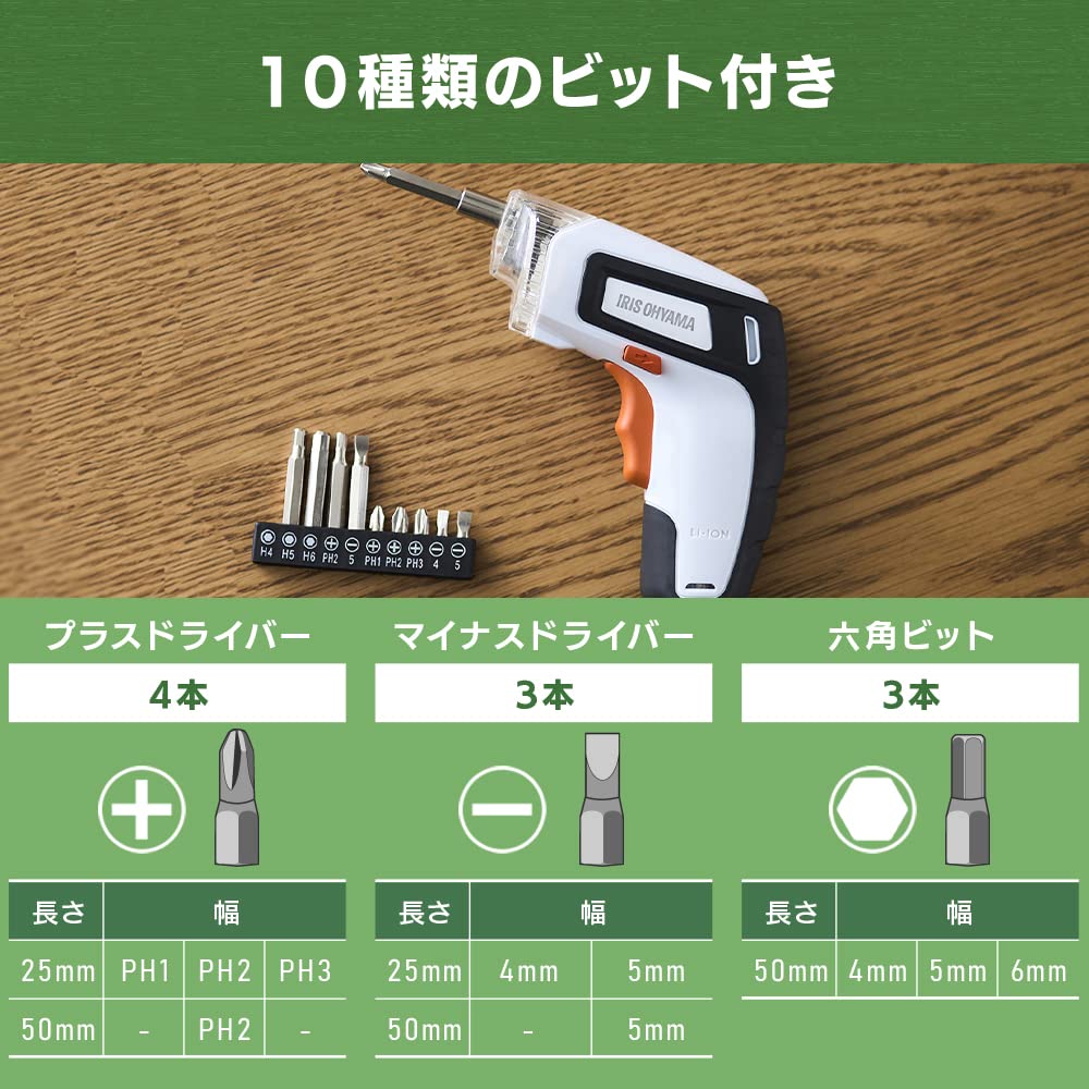 Furniture Assembly Iris Ohyama Compact Electric USB LED Light for Brighter Cordless Drill for All-in-One Tool Screwdriver, White/Orange,