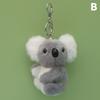 Cute Kola Keychain Keyring Plush Toy Koala Bear Women DIY Jewelry Accessories Bag Pendant Novelty Gift Charms