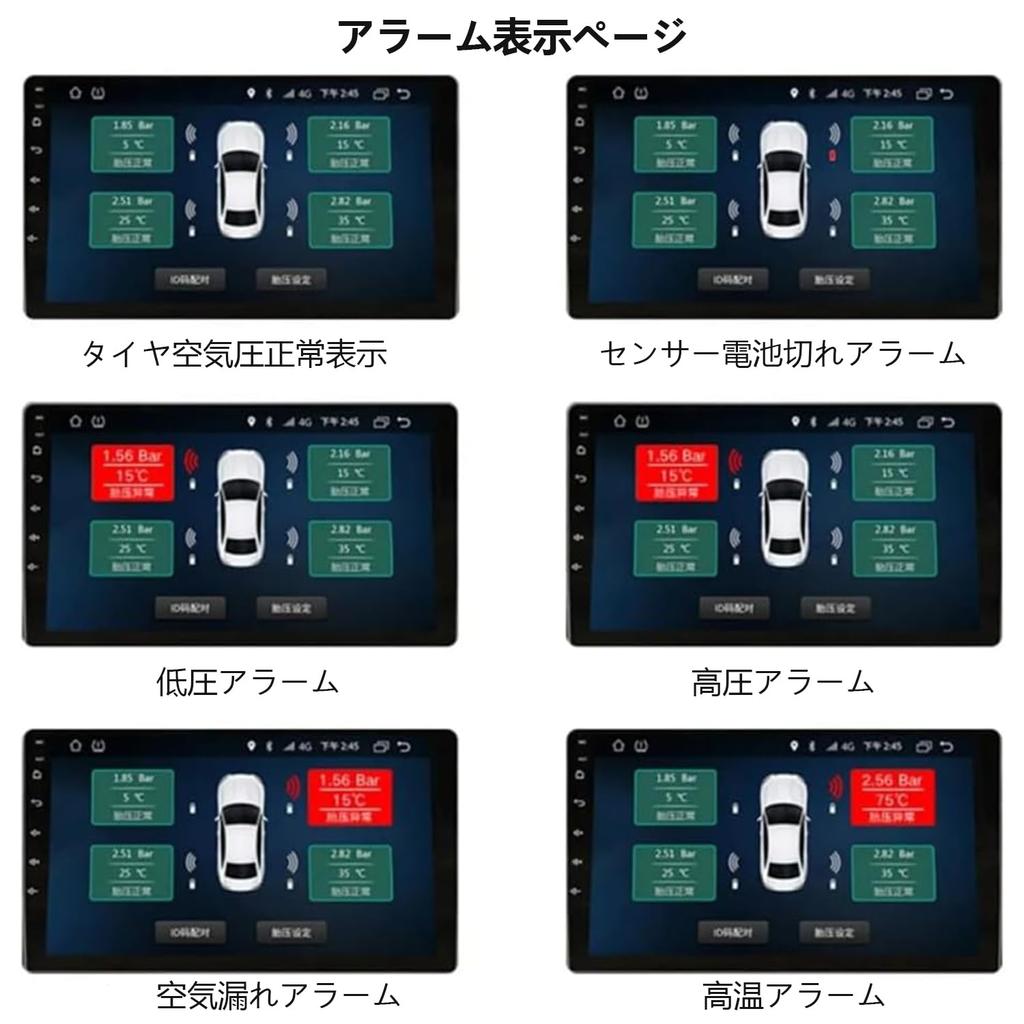 Stynxro Tire Pressure Sensor for Android Navigation, TPMS 4 External Sensor, Android Car DVD