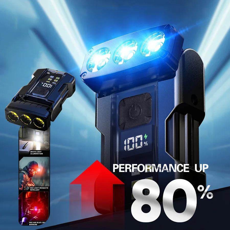 Mini Keychain Flashlight Bright Led EDC Torch Magnetic Cap Clip Lamp Flash Light Outdoor Camping Fishing Tools Best Gift