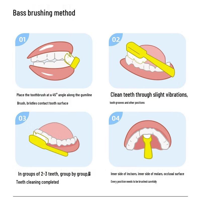 FAWNMUM Kids Little Bee Soft Bristle Toothbrush