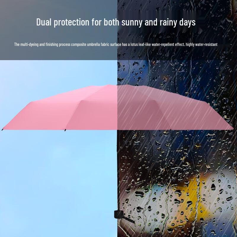 Compact Portable UV Protection 5-Fold Umbrella