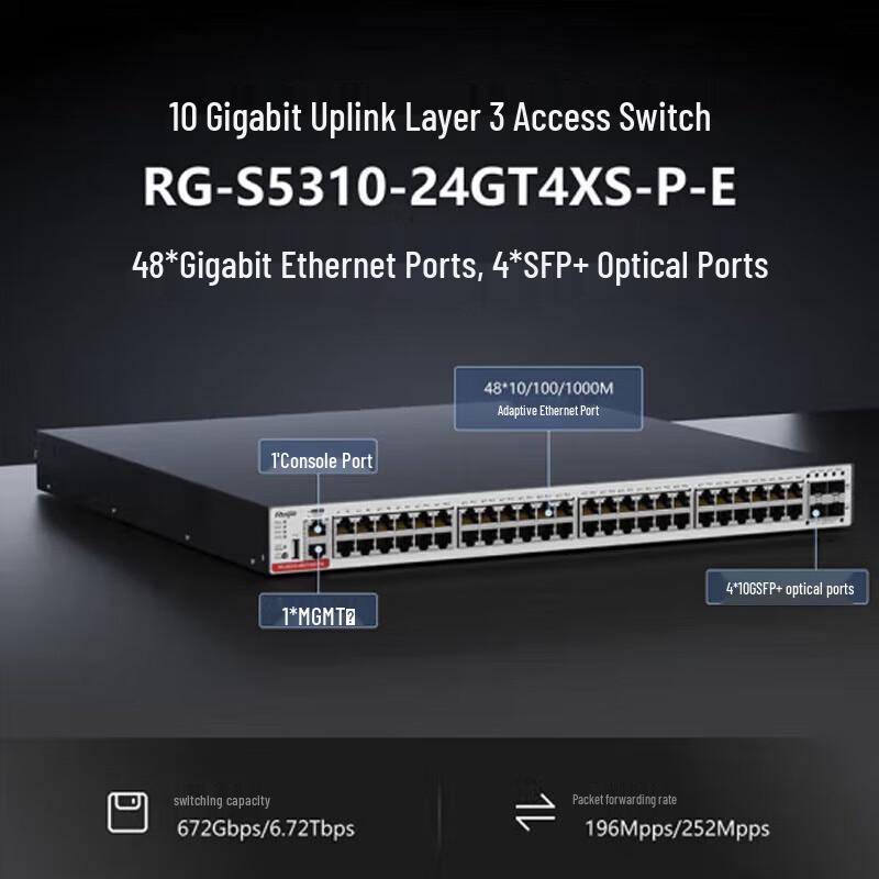 Ruijie RG-S5310-24GT4XS-P-E 24-Port Gigabit PoE+ Managed Switch