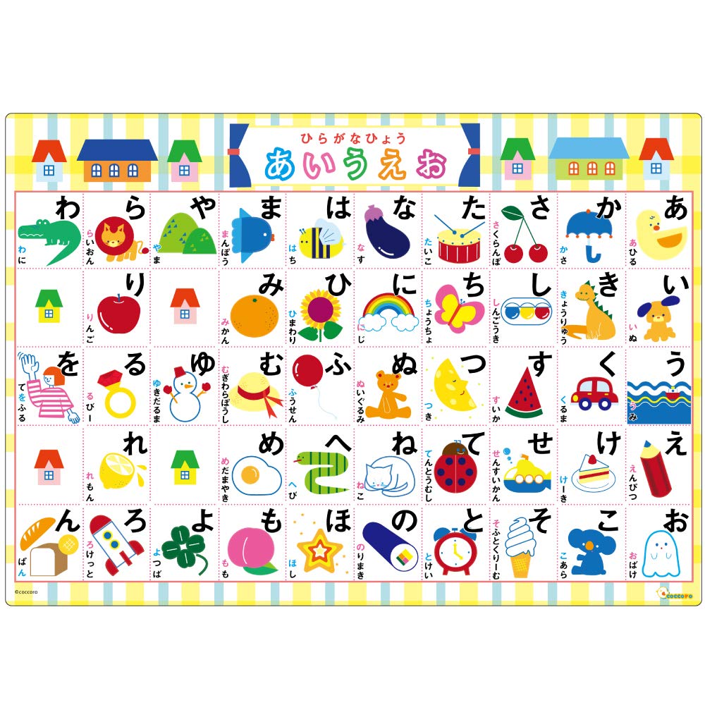 Coccoro Alphabet Chart Hiragana A3 Size Waterproof Bath Poster