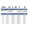Cilindro Compatto Serie SDA SDA20 SDA25 SDA32 SDA40 SDA50 SDA63 Corsa 5 10 20 25 30 Cilindro a Pistone Pneumatico ad Azione Doppia
