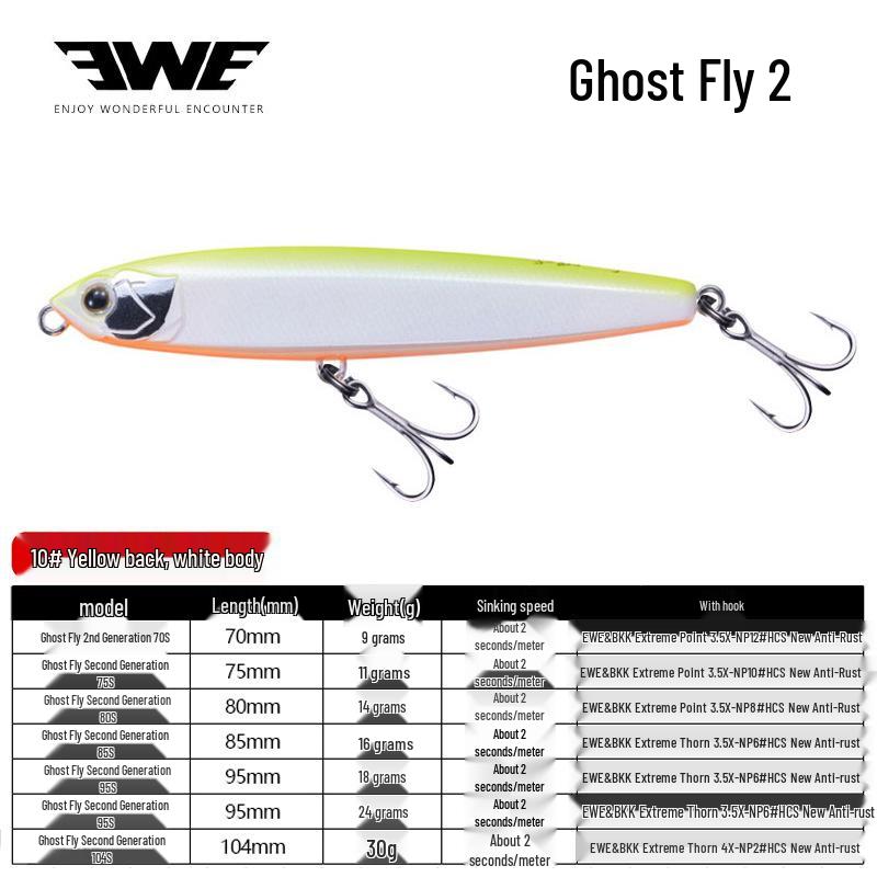 EWE Summer Ghost Feeder 2nd Gen Sinking Pencil Lure for Zander, Sea Bass, Barracuda