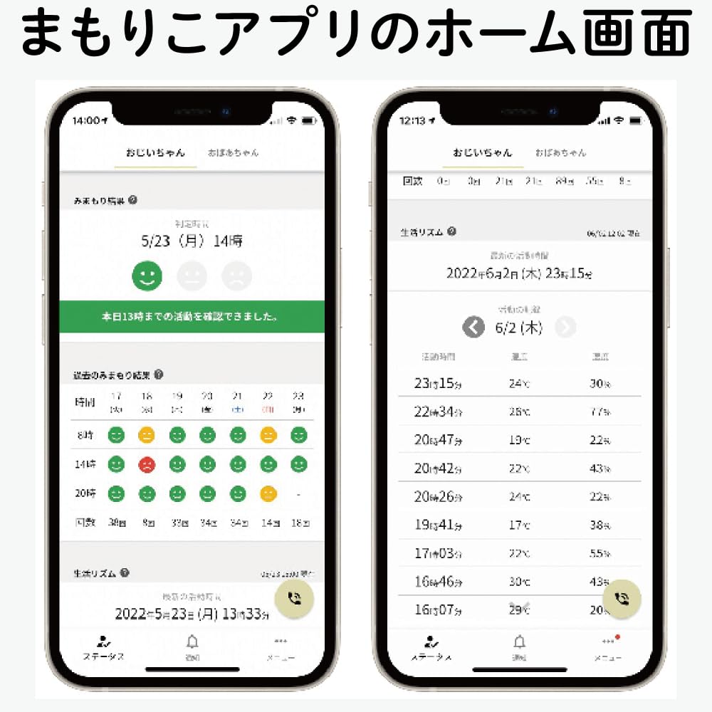 Nekorico Mamorico Elderly Monitoring Refrigerator Dedicated Lifestyle LTE (2nd Generation) Service, Monitoring, App, Rhythm, Built-in
