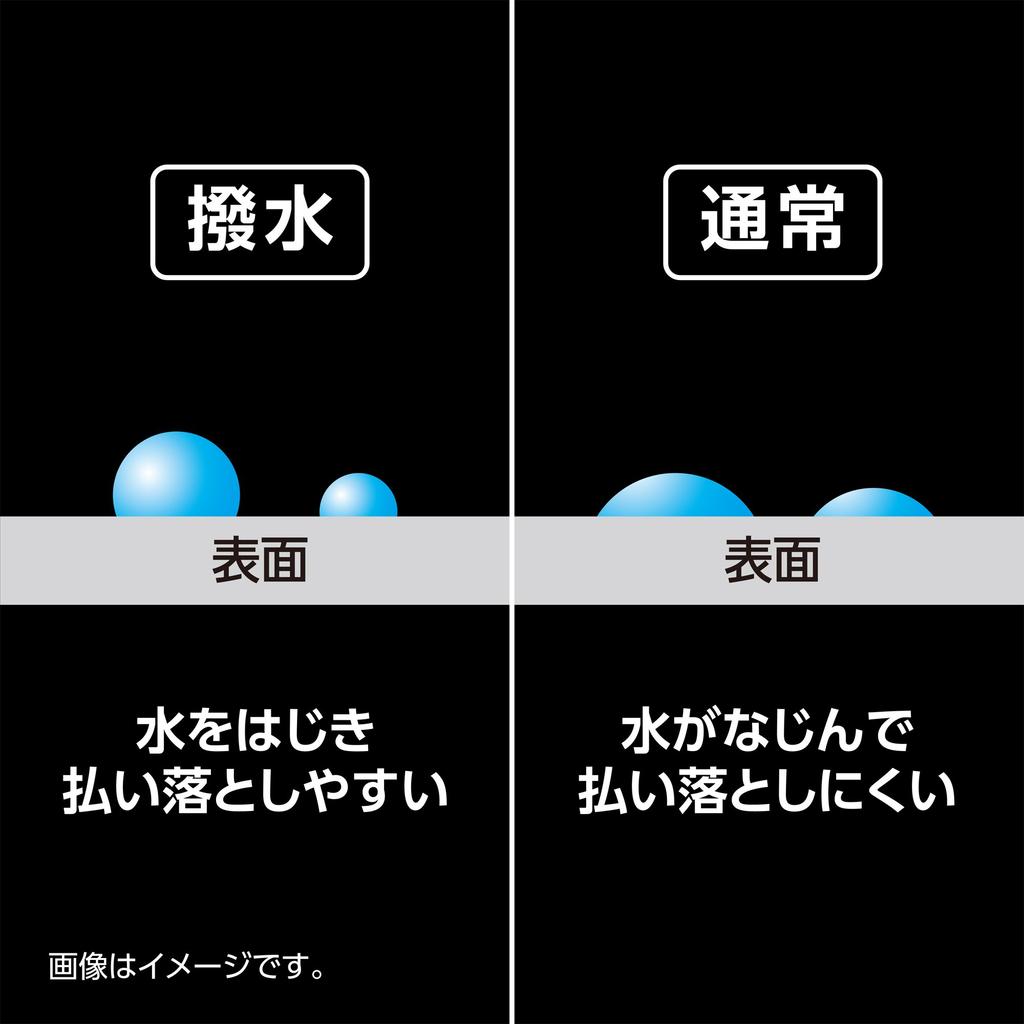 Hakuba Digital Camera LCD Screen Protector Film Shock-Resistant Water-Repellent for GoPro HERO8 Black DGFS-GH8BK Shockproof Waterproof Surface