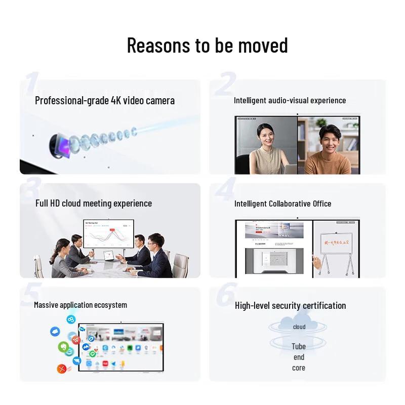 HUAWEI IdeaHub B3 Smart Collaboration Display CN plug (adapter included)