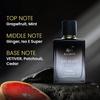 NEW KAARVS ENCHANT Unisex Premium Long-Lasting Perfume for Men & Women | Long-Lasting Fragrance | Luxury Scent
