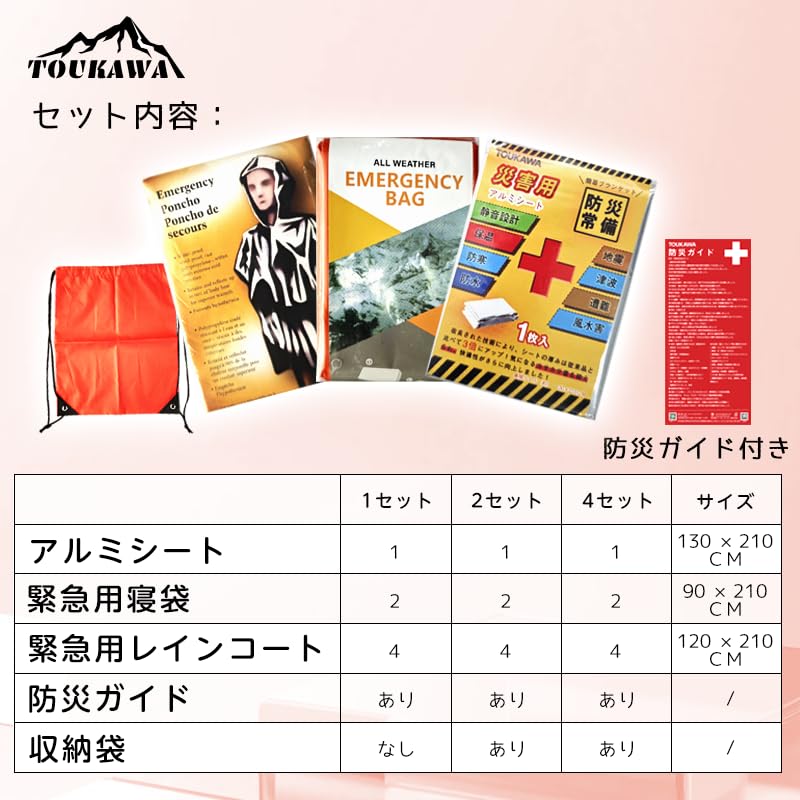 Katastrophenschutzartikelset Aluminiumfolie Überlebensdecke Überlebensschlafsack Notfallschlafsack Notfallregenmantel Geräuscharm