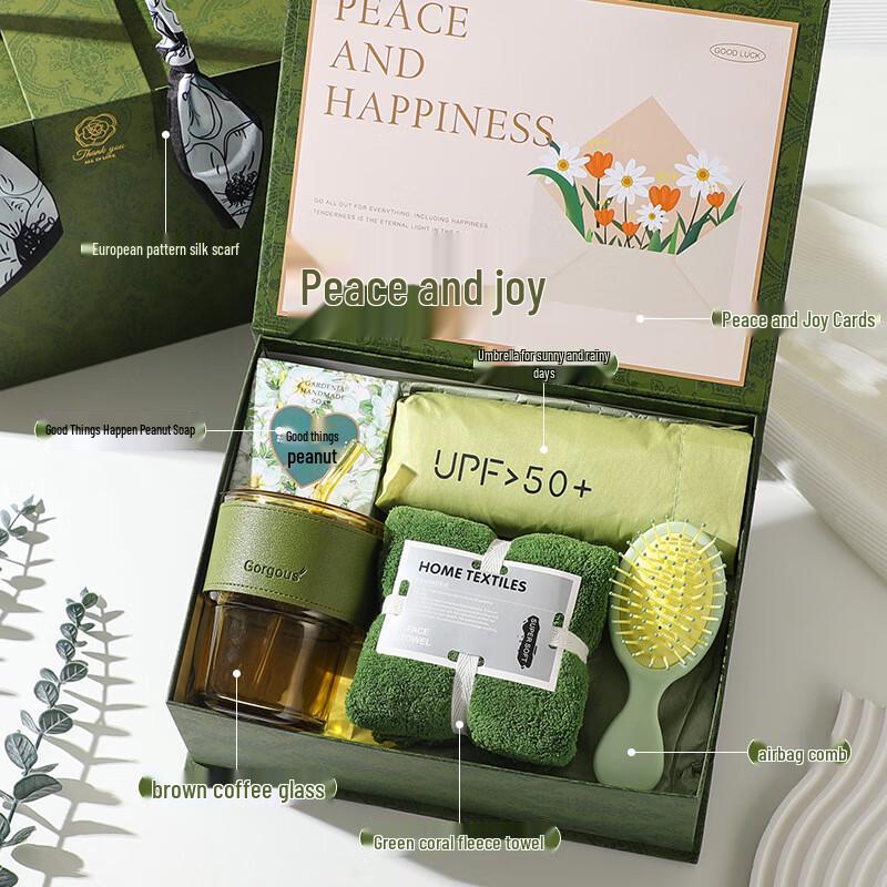 Практичный подарочный набор для нескольких праздников