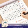 Zou Mubai High School Classical Poetry & Prose Kai Shu Calligraphy Practice Sheets - Renjiao Edition