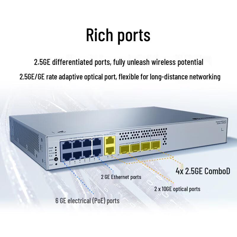 Huawei Kunling S220S-10PN4JX Gigabit PoE Managed Switch