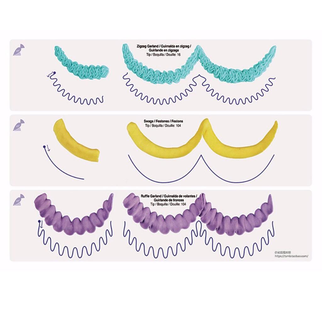 Cake Pastry Beginner Practice Paper Icing Piping Nozzles Practice Drawings Paper Gift for Friends Family Members