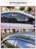 Rain Guards for BYD Qin PLUS, Qin EV, and Qin Pro Car Windows