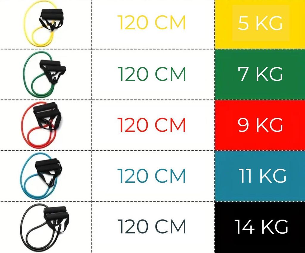 expander set 5 pcs. X-sport