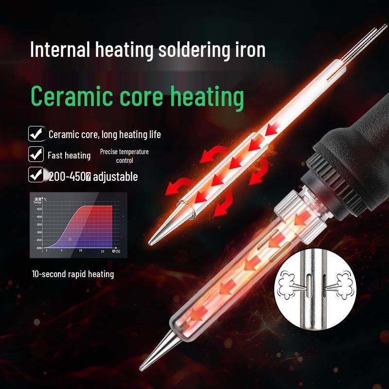 Smart Inner-Heated 60W Electric Soldering Iron with Adjustable Constant Temperature for Pyrography and Welding.