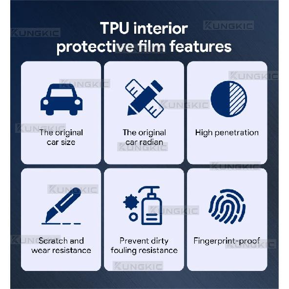 Interior Protective Film for Benz A-Class Amg A35 A45 2024 2025 Navigation Screen Gearbox Anti-Scratch Protection Sticker LHD