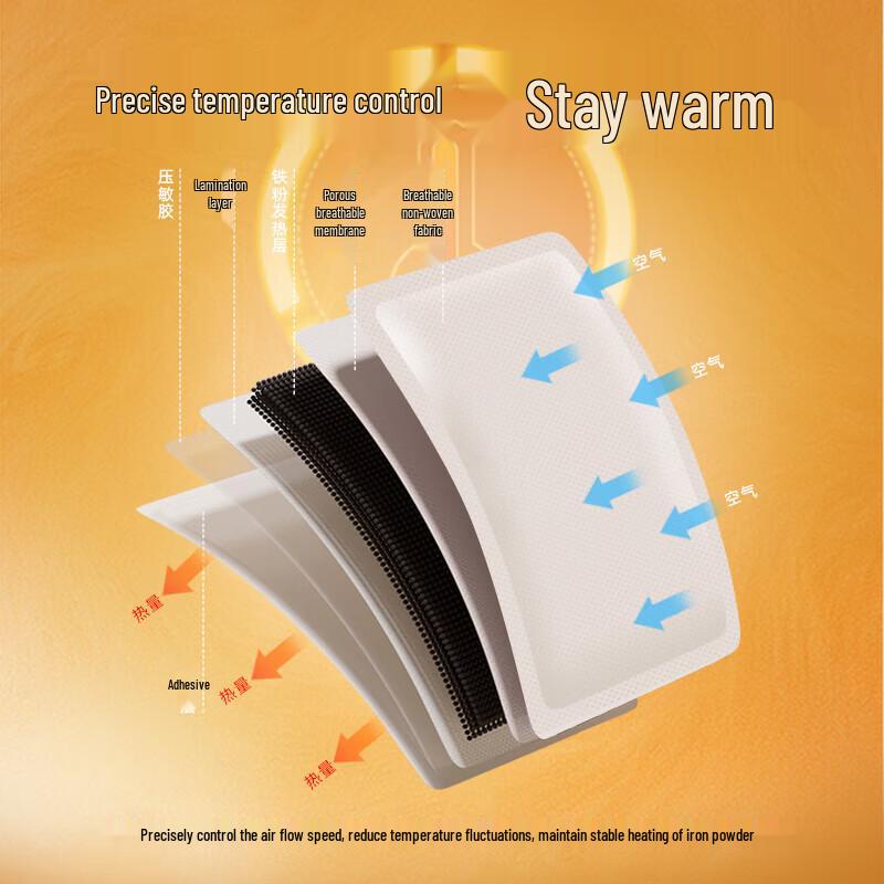 Self-Heating Body Warmer Patches