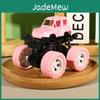 Macaron Color Plastic Off Road Inertia Toy Car For Kids With Durable Design And Visual Development