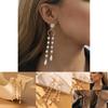 Trendy Faux Pearl Dangle Earrings With Gold Plated Asymmetric Tassel Design