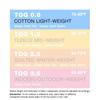 Newborn Infant Baby Sleeping Cold Sleeping Preventing Legs Stepping Out Good Sleep Bracket Sleeper Babydeedee Sleep Nest Light Lime Color S
