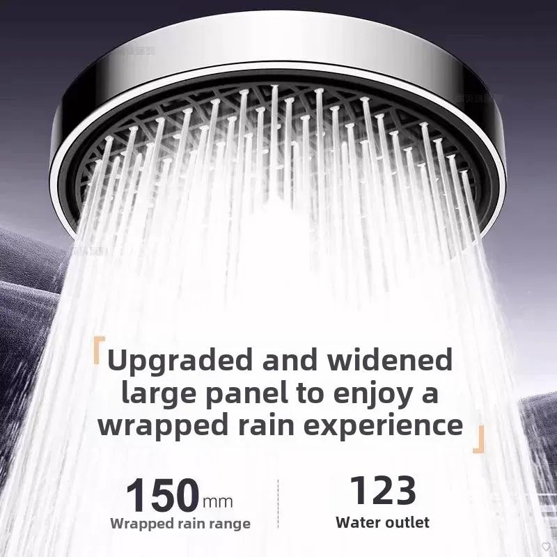 Soffione Doccia ad Alta Pressione con Pannello Grande da 15CM con Filtro 3 Modalità Ugello Spray a Flusso Ampio Doccia a Pioggia Rubinetto Accessori Bagno