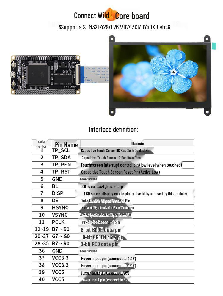New 5" RGB Capacitive Touch LCD Screen for Atom/Wildfire STM32 Boards