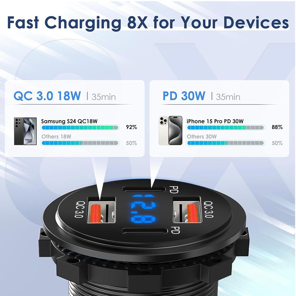4-Ports USB Quick Chargerwith LED Voltmeter Dual PD And Dual QC3.0 Fast Charge Adapter Waterproof For Car Boat And Motorcycle 12/24V