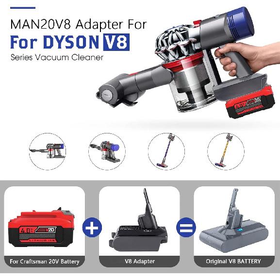 EID V8 Battery Adapter Compatible with Craftsman 20V Battery to Replacement for Dyson V8 215681 Battery, Works with V8 Series V8 Animal V8 Absolute