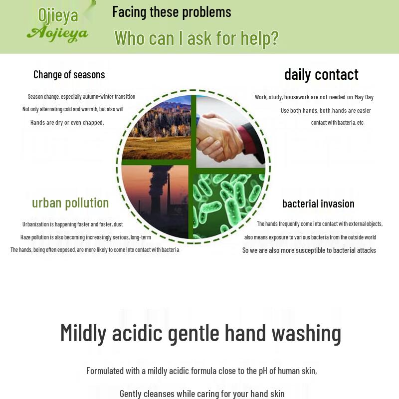 Aojieya Professional Bulk Hand Sanitizer