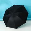 Fully Automatic Folding Umbrella, Large Men's Reinforced, Thickened and Strong, Wind and Rain-resistant Parasol, Wholesale In the Whole Box.
