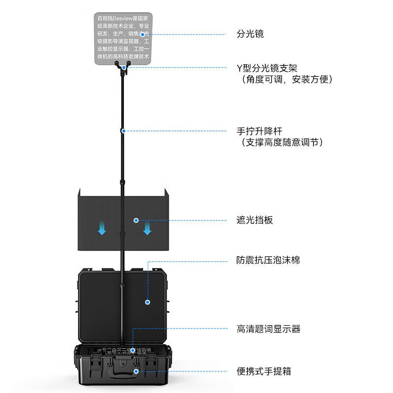 Bestview TP300 All-in-One Portable Teleprompter