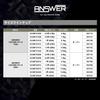 GOSEN Answer Casting PE x 8 200m Fine Silver 1 No. (20lb)